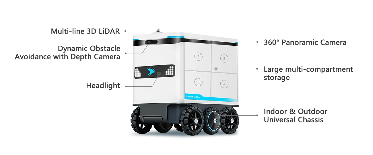 Робот для доставки Speedybot Max
